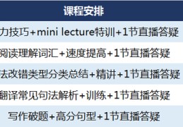 听力直播技巧与方法,如何听听力
