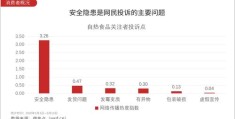 汽修热门话题微博攻略，如何成为焦点？