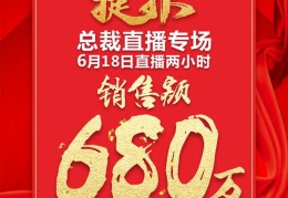 直播间的白酒抽奖秘籍与推介技巧