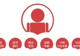 武汉seo服务,武汉seo网站排名