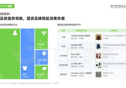服装直播销售技巧，问答环节与话术指南