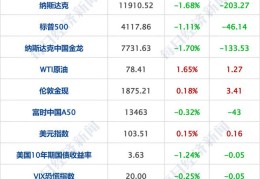 chatgpt在线,chat网页版