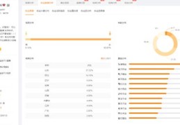 直播选品技巧简述，策略与价格考量指南