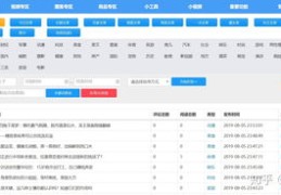 视频热门检验指南，助你判断视频是否走红！