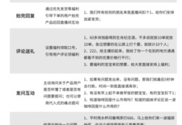 直播送礼技巧,直播间送礼怎么送