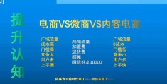 揭秘视频热门算法，如何让你的视频脱颖而出？