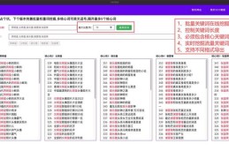 百度快速排名工具,揭秘百度快速排名原理