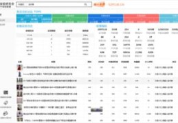 好用的百度关键词优化工具,百度关键词优化哪家好