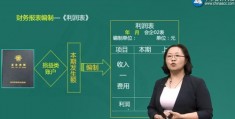 直播商务岗位面试技巧,直播商务工作内容