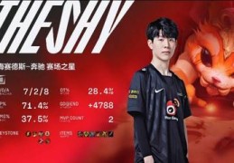 LPL直播技巧组合展示,lplzhibo