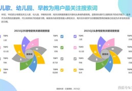抖音母婴板块如何上热门-抖音母婴板块如何上热门呢