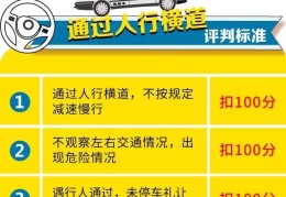 东莞科目三技巧直播,东莞科三考试全过程 实拍