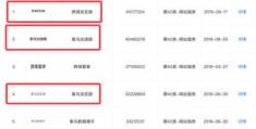 浏览器如何助力上热门网站和顶热搜？