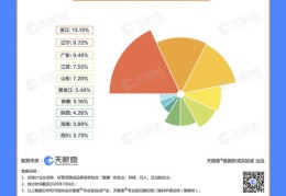 数量关系技巧直播课,数量关系课程视频
