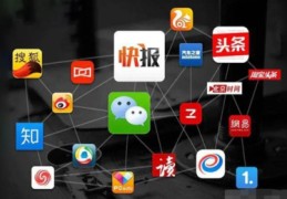 产品推广渠道有哪些,产品推广渠道都有哪些