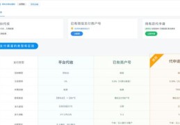 新手作品上热门攻略，如何发布易受欢迎的内容？