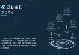 贵州省百度关键词优化,贵阳百度关键词推广