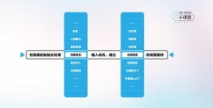 如何打造热门文案标题的技巧与策略