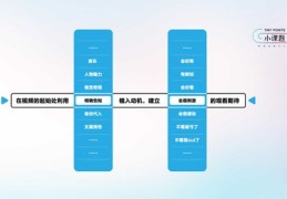 如何打造热门文案标题的技巧与策略