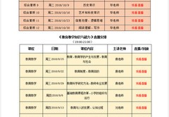 直播科目一考试技巧,直播科目一考试技巧视频