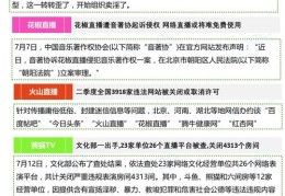 直播话题扩展技巧与写作指南，打造吸引人的直播内容标题
