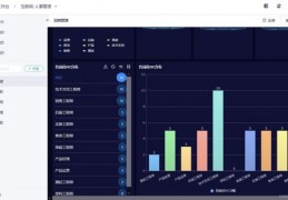 建立企业直播间技巧与方法,企业直播间如何打造