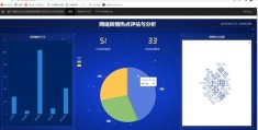 如何判断作品上热门，数据解读与识别方法