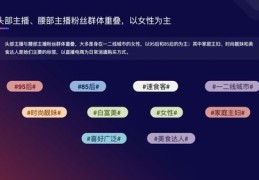 淘宝直播PK技巧与连麦攻略