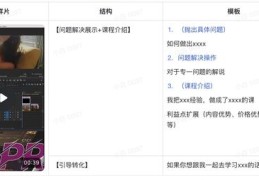 短视频上热门秘诀，助力视频登上热搜榜之巅