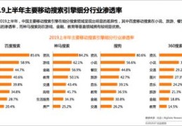提高神马搜索引擎关键词排名助手[提升神马搜索引擎关键词排名助手]
