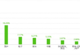 产品引导直播话术技巧,产品直播的基本流程