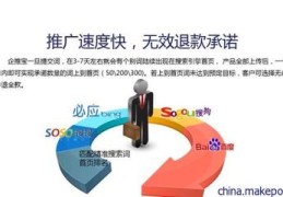 百度竞价关键词优化,百度关键词竞价推广是什么