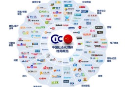 直播画笔技巧分享，专业采集与绘画技巧教学