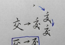 毛笔行书练字技巧直播教学,毛笔行书练字教程视频教程