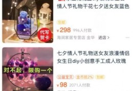 七夕节拍摄教程怎么做的 VS 佳能5d3怎么拍摄raw视频教程