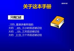 直播间卖五金的话术技巧,五金店直播