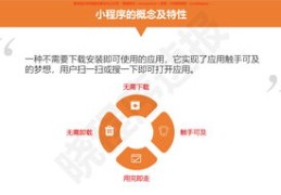 生活博主如何快速上热门推广的秘诀介绍