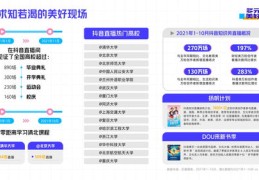 直播背景做法技巧分析,直播背景怎么写