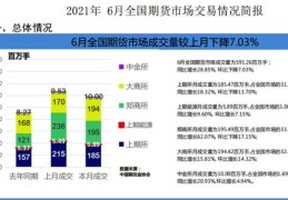 六月瘦身秘诀与卡通手捏肚子赘肉图片走红秘籍