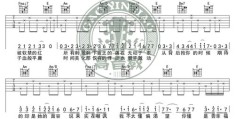 吉他弹唱走红秘诀，入门、提高与热门之路