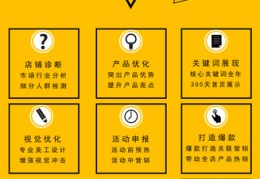 泰州市百度关键词优化价格,泰州关键词搜索排名