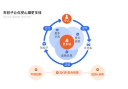 销售秘籍，如何打造热门产品并成功吸引流量关注？