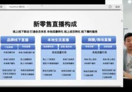 淘宝直播店铺运营推广技巧,淘宝店铺直播怎么推广引流