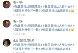 如何投资实现热门话题上榜？