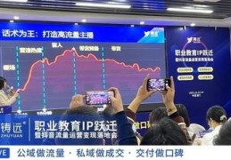直播流量变现话术技巧,直播流量转化