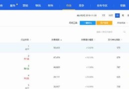 平凉市百度关键词优化外包,百度关键词seo外包