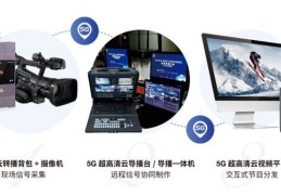 直播产品筛选技巧,直播如何选产品