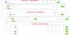 抖音快手快速上热门攻略
