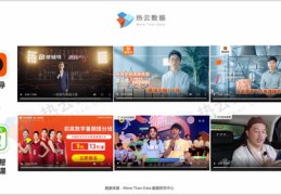 直播技巧揭秘，如何上热门并保持直播间热度持续不减？