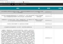 人工干预上热门，策略与风险解析